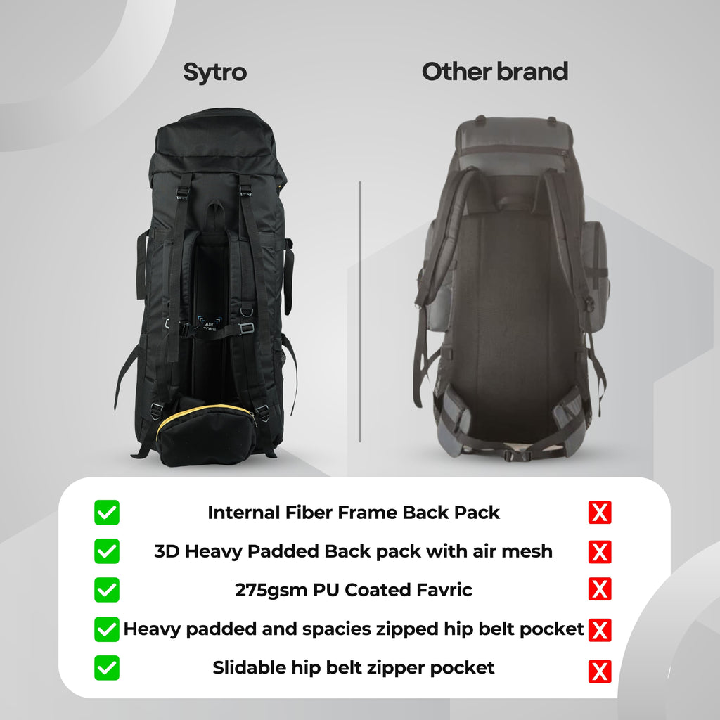 Sytro SHELLX INFERNO 80L Trekking Backpack