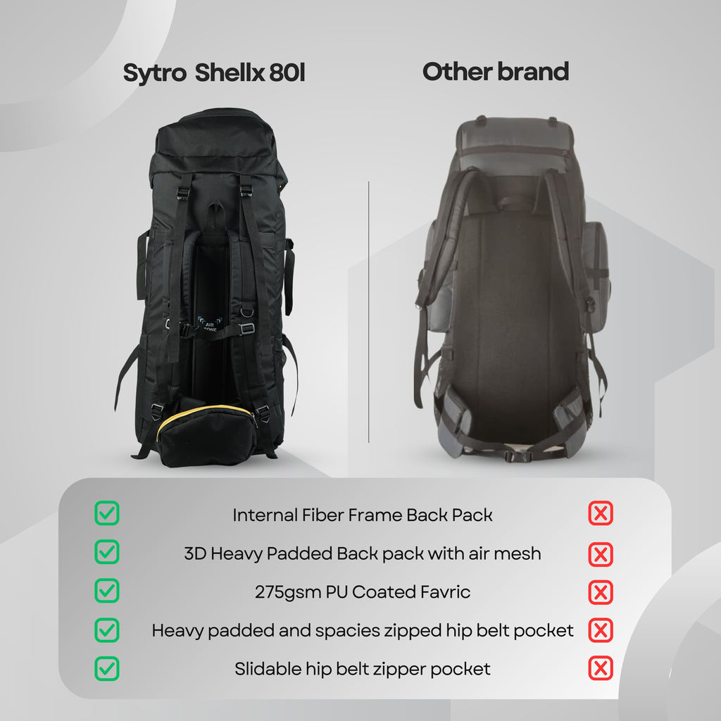 Sytro SHELLX ONYX 80L Trekking Backpack