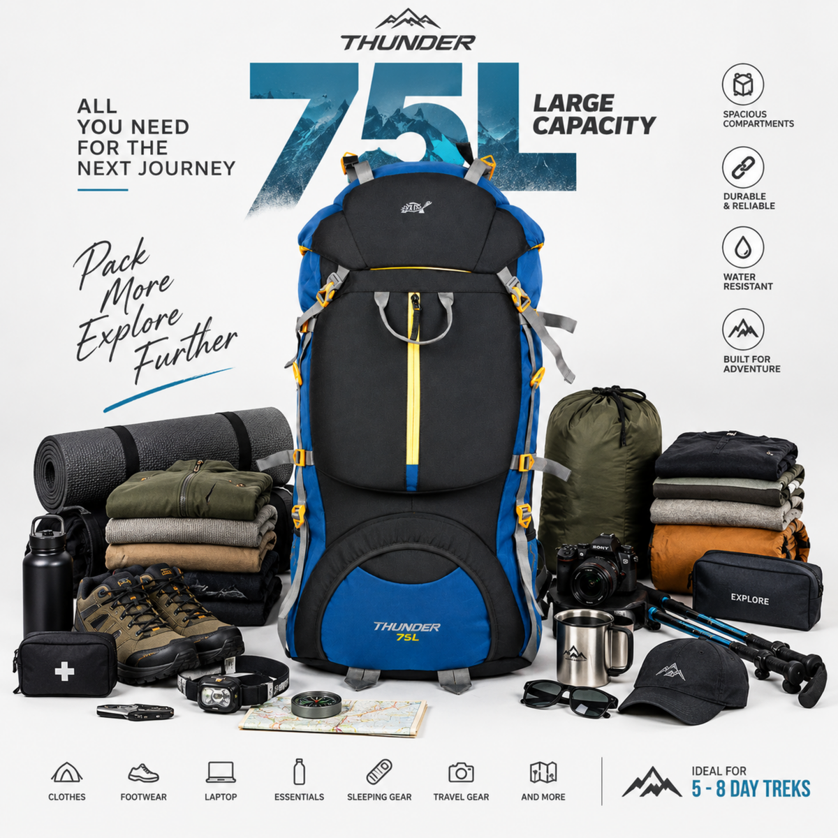Thunder 75L Rucksack for Trekking &amp; Travel | Hiking Backpack with Rain Cover (black/teal blue)