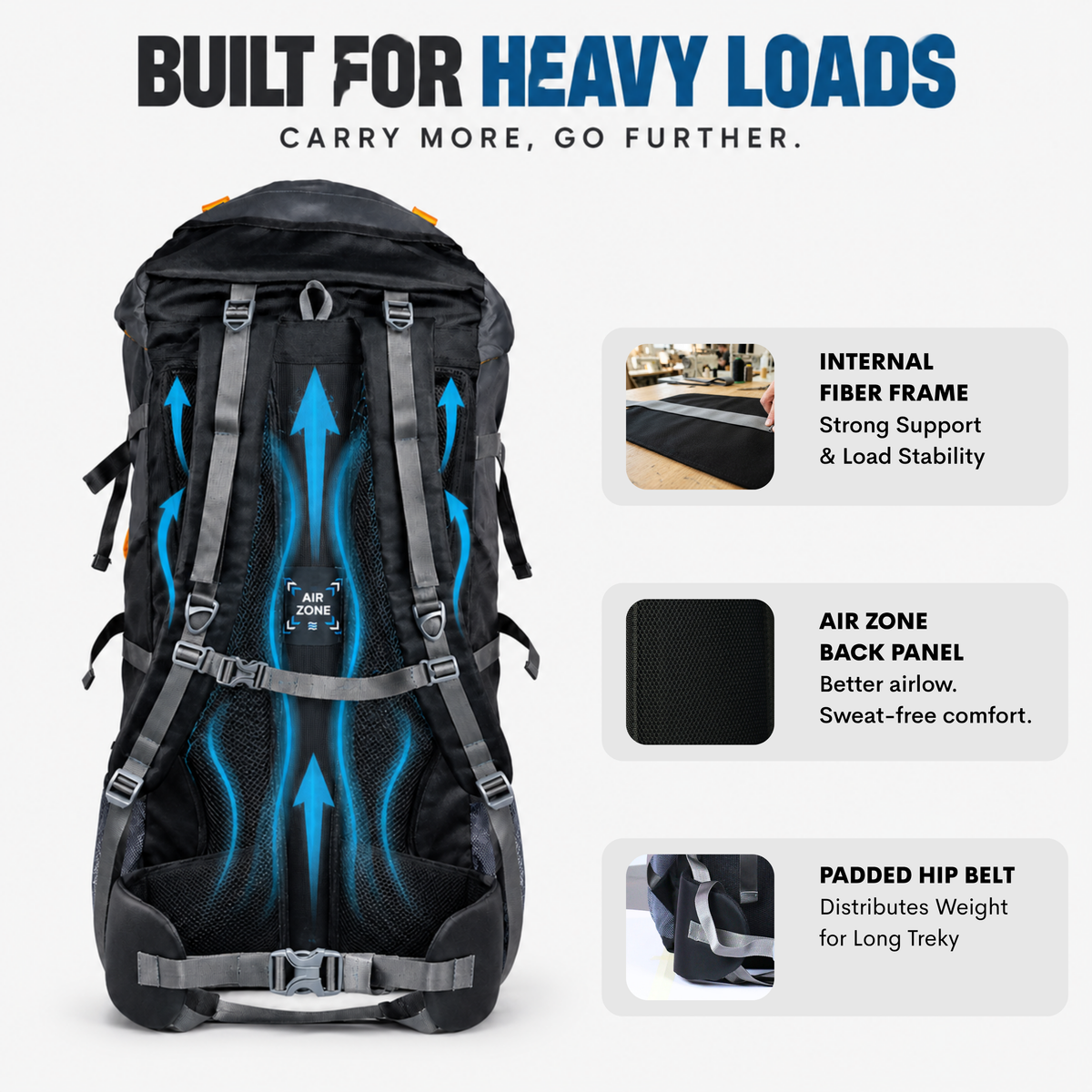 Thunder 75L Rucksack for Trekking & Travel | Hiking Backpack with Rain Cover (black/blue)