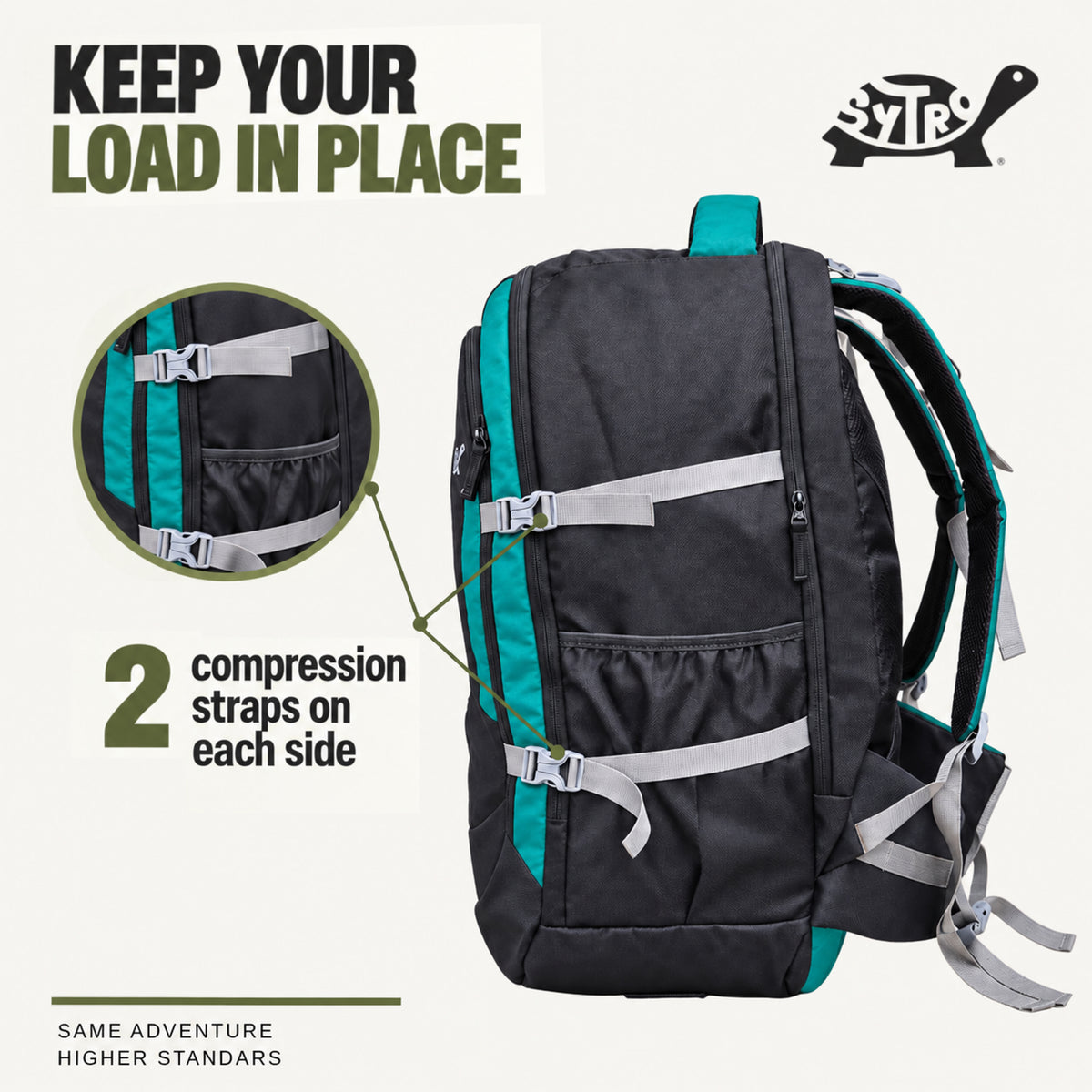 SYTRO Camo 60L Trekking & Travel Backpack with Laptop Sleeve, Water-Resistant teal green